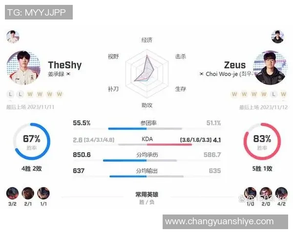 全球总决赛分析：BLG战术布局与执行的深度解析与反思