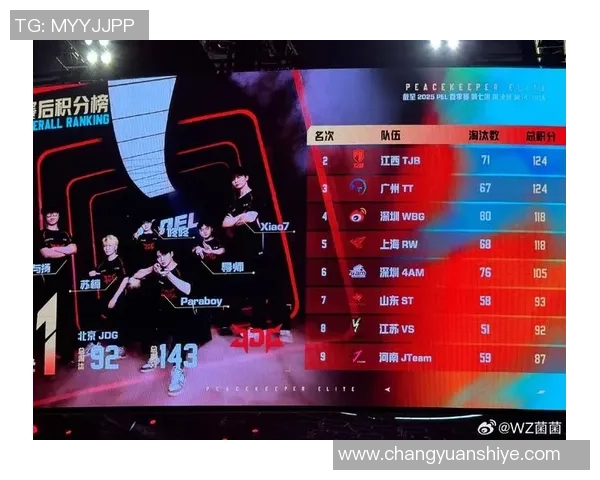 和平精英专题深度解析JDG战队的快速崛起与战术创新